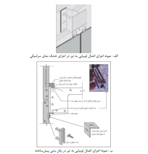 ضابطه 714