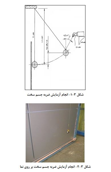 ضابطه 714 چیست